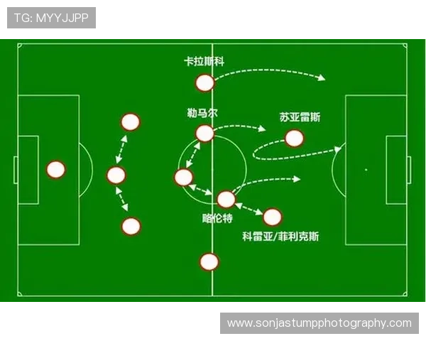 菲利克斯进攻端价值