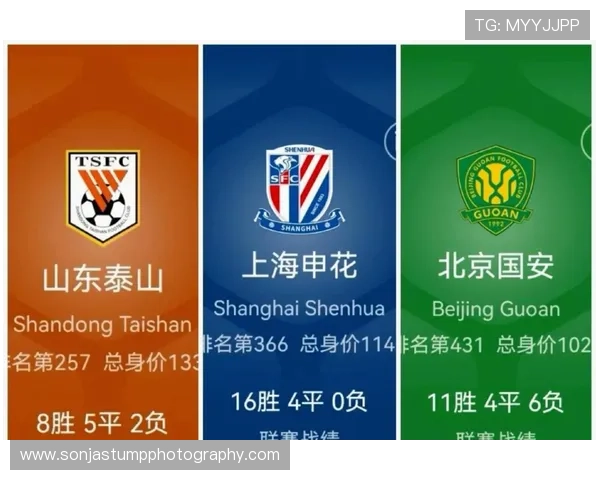 山东泰山豪门地位是否稳固,对球队赛季走势形成制约